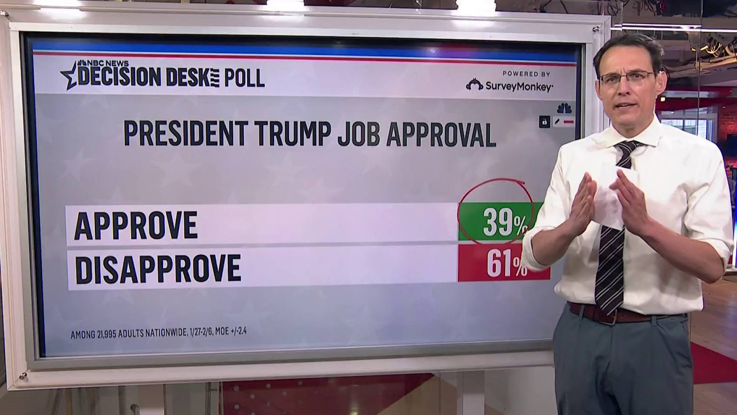 Kornacki: ‘Large number’ of independents strongly disapprove of Trump’s immigration agenda