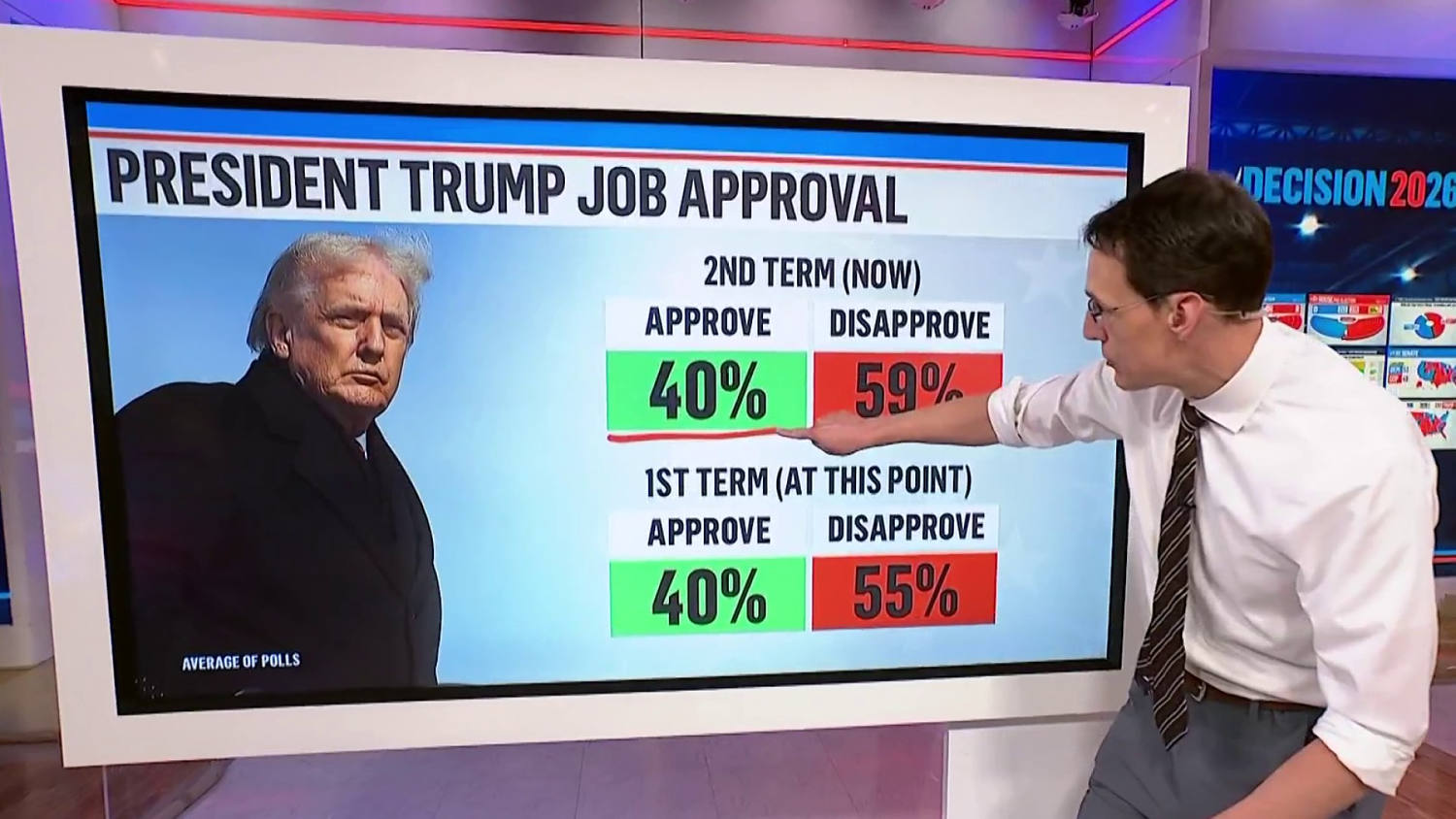 Kornacki: Trump’s political position looks ‘an awful lot’ like it did eight years ago