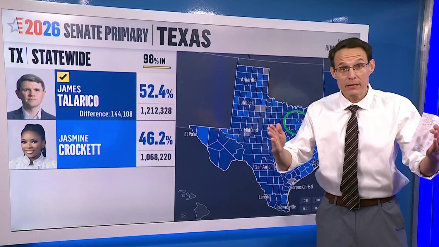 Steve Kornacki: How James Talarico 'ran up monster numbers' to defeat Jasmine Crockett