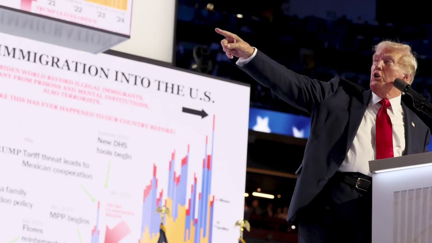 Trump administration wants House GOP to focus on removing criminals, not ‘mass deportations’ 