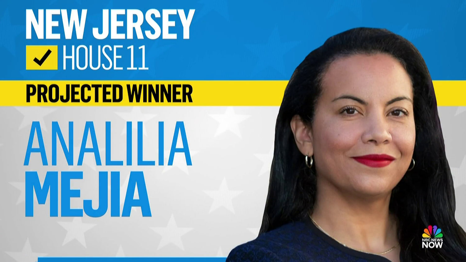 Democrat Analilia Mejia projected winner in New Jersey House race