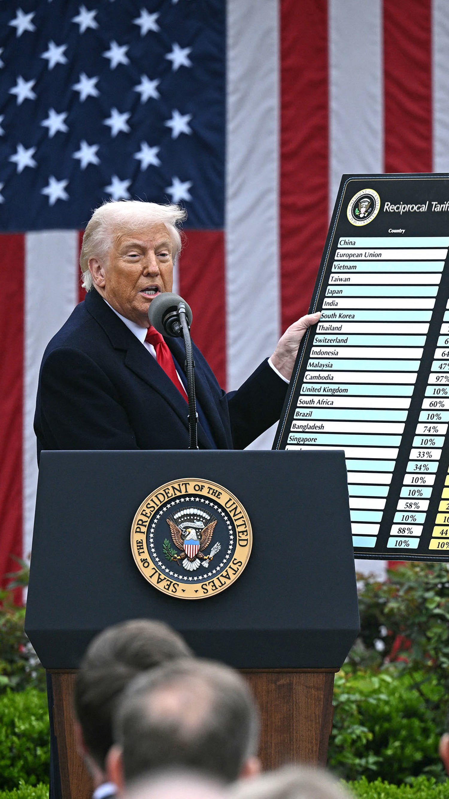 Trump tariff refund portal opens up for businesses