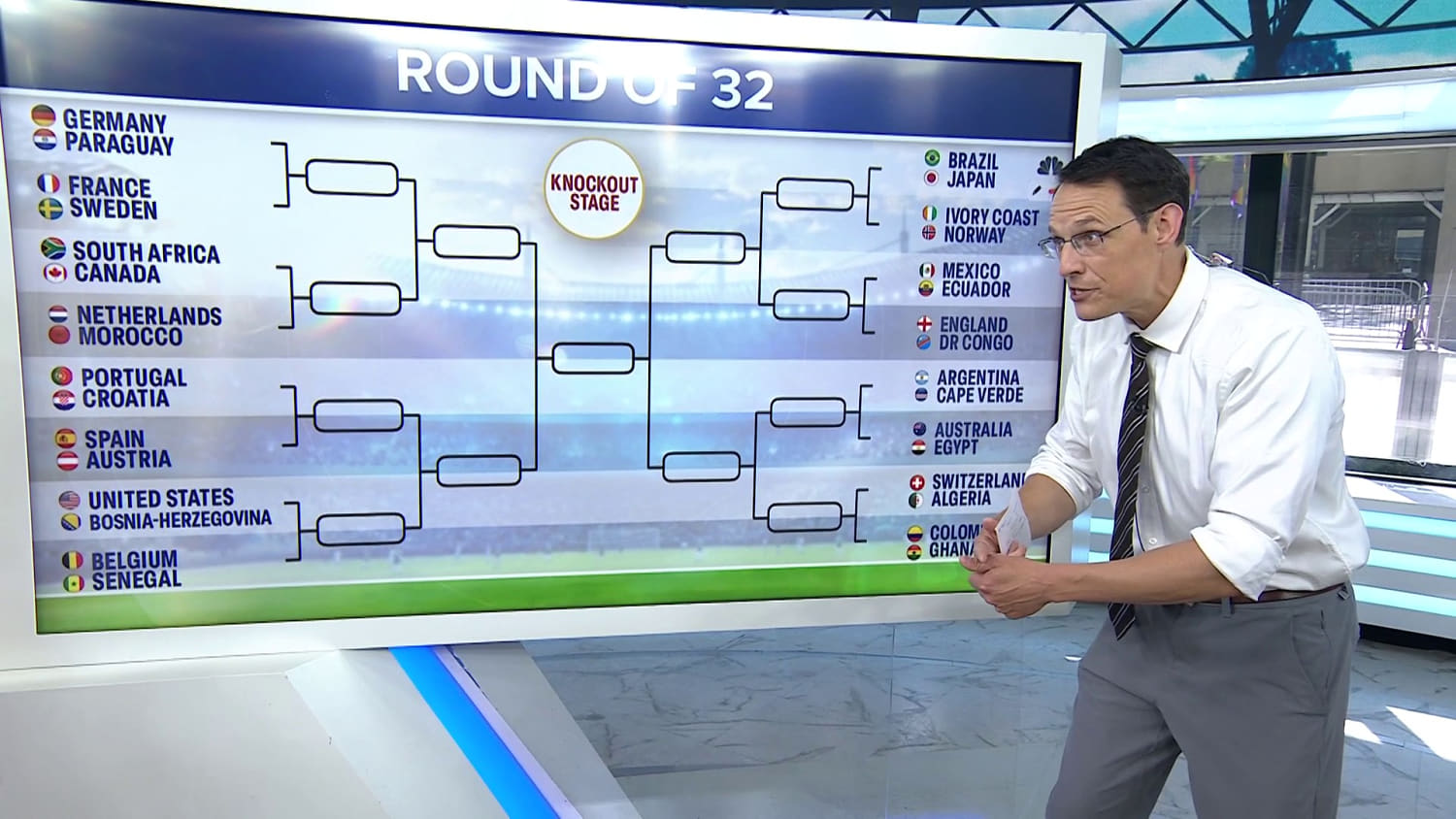 Steve Kornacki Breaks Down World Cup Knockout Matches