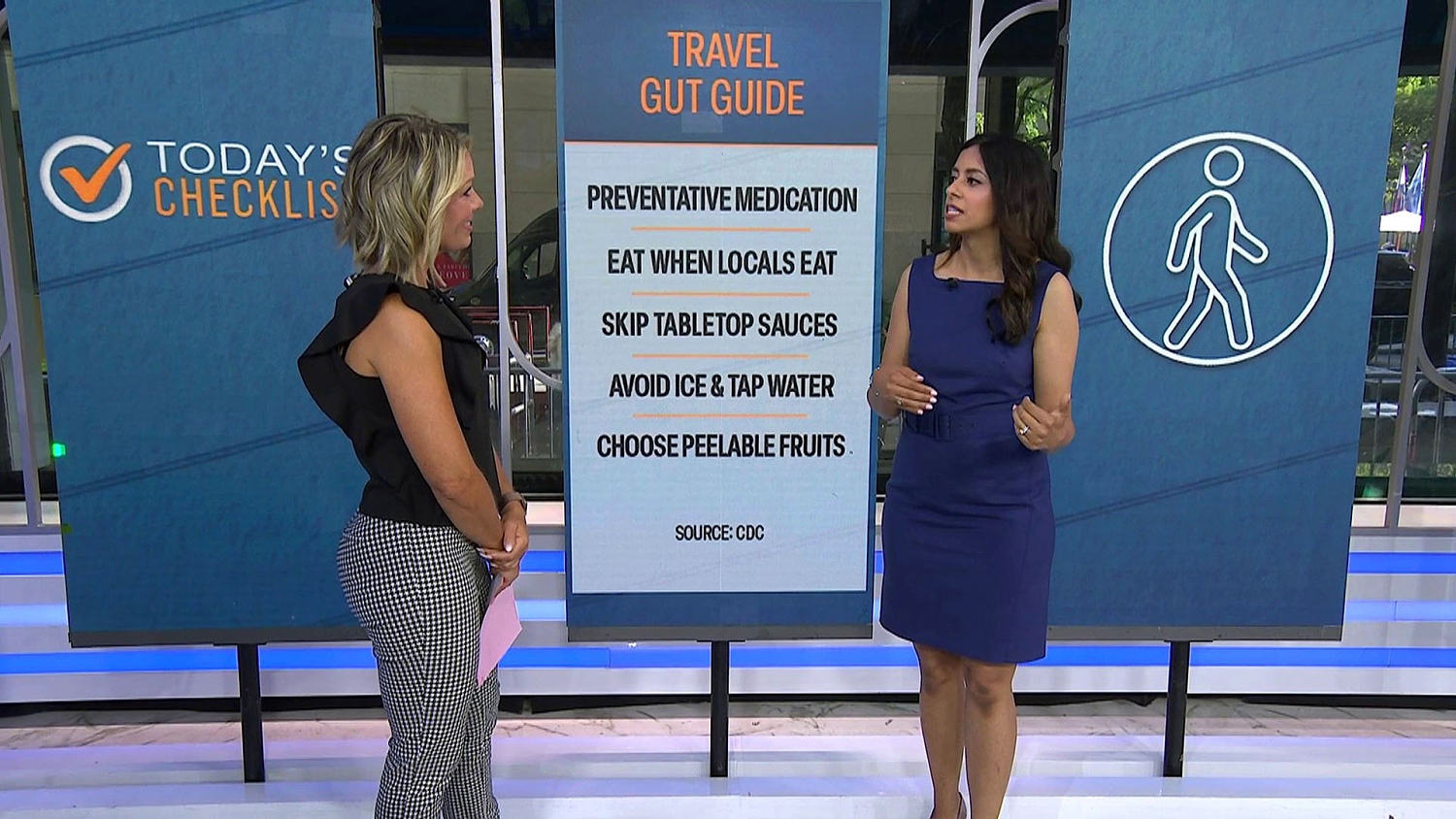Gut Check: Tips to Ensure Stomach Issues Don’t Upset Your Trip​Gut Check: Tips to Ensure Stomach Issues Don’t Upset Your Trip 