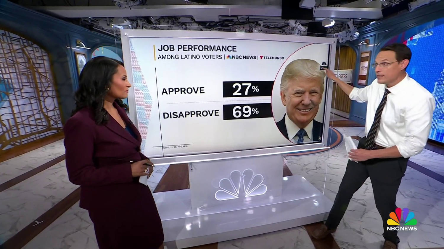 Kornacki: Trump’s 2024 support among Latinos fades in new NBC-Telemundo poll