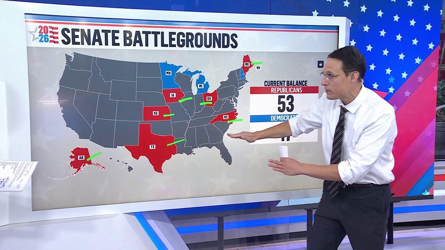 NBC’s Steve Kornacki Breaks Down Where Midterm Numbers Stand