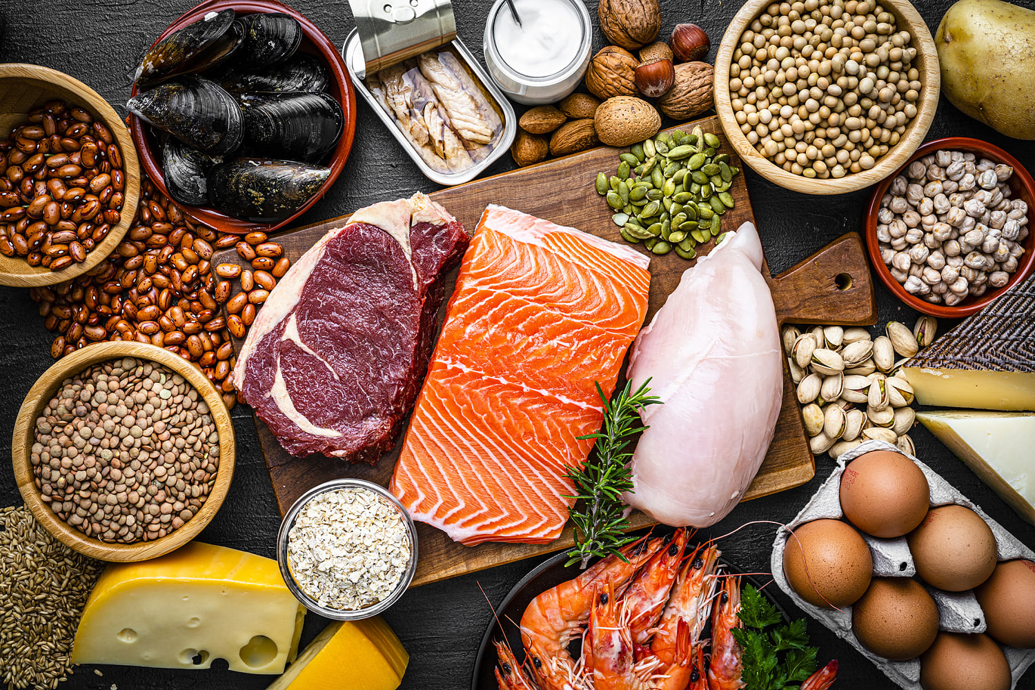 How much protein do you need to eat each day? 