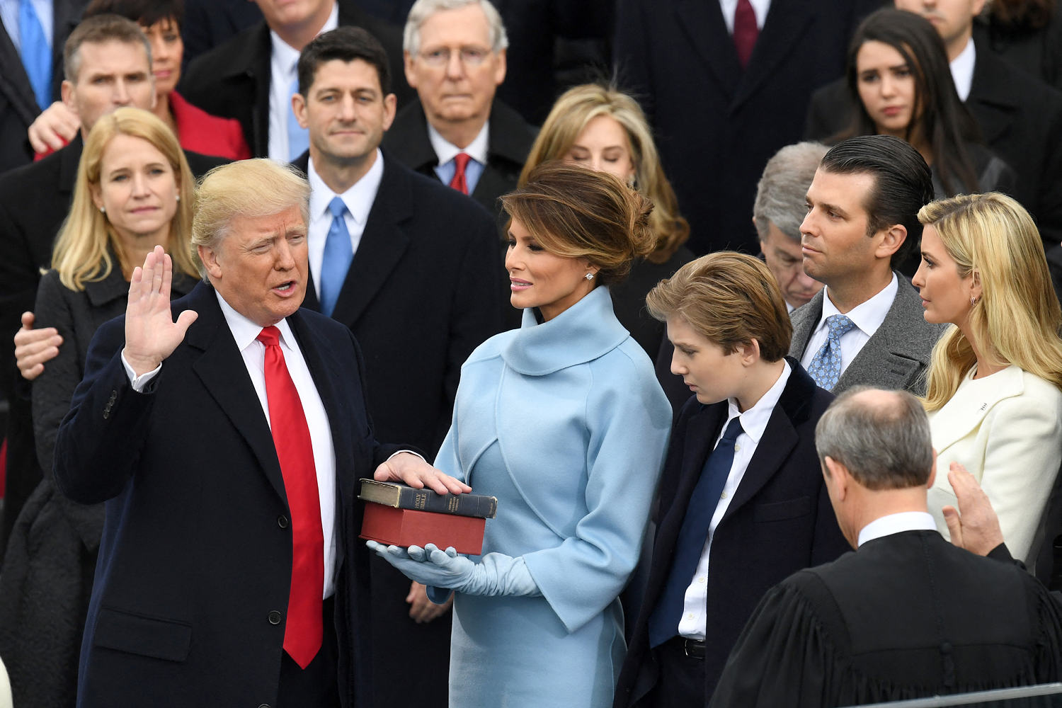 What happens on Inauguration Day?