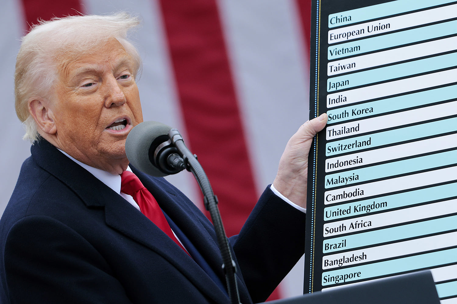 Why Trump’s expansive tariffs might not be long for this world