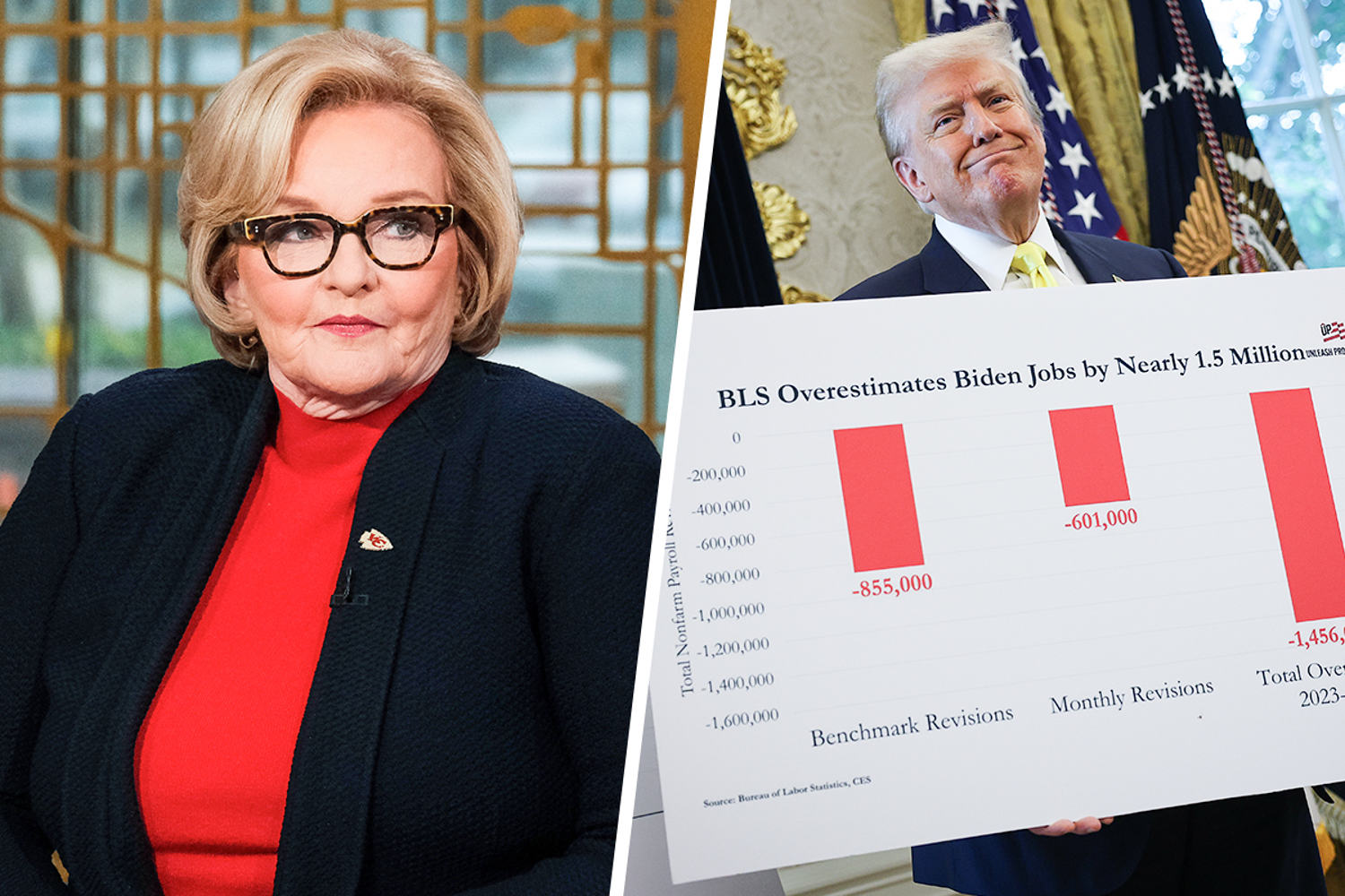 Bureau of Labor Statistics staff won’t sit by quietly if the new chief tries to manipulate data