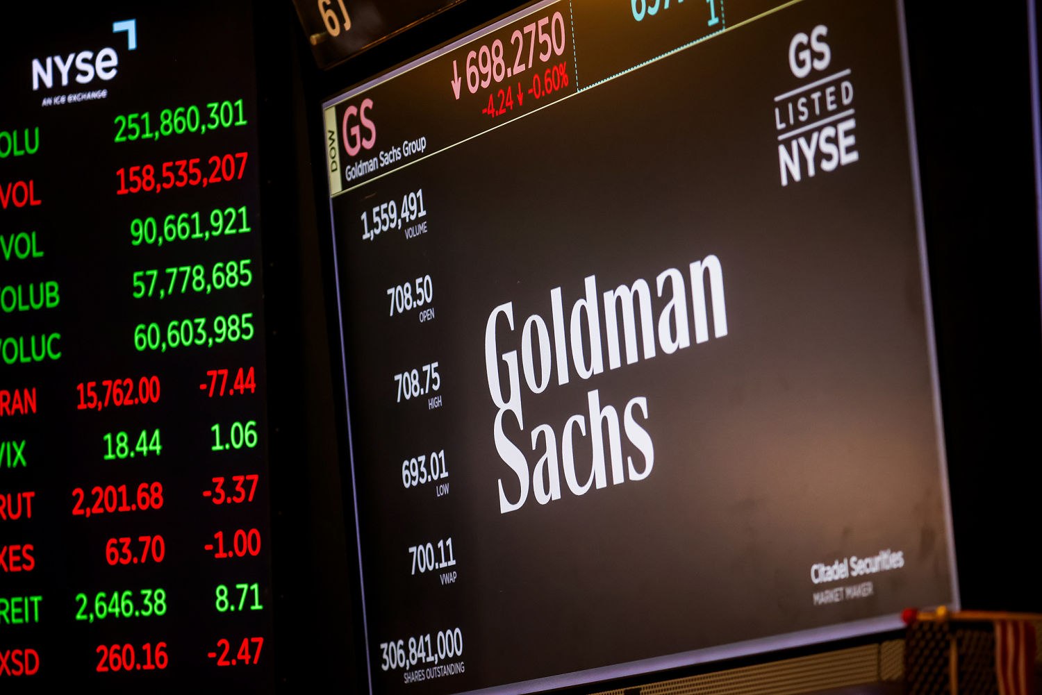 How a Goldman Sachs economist became Trump’s latest target