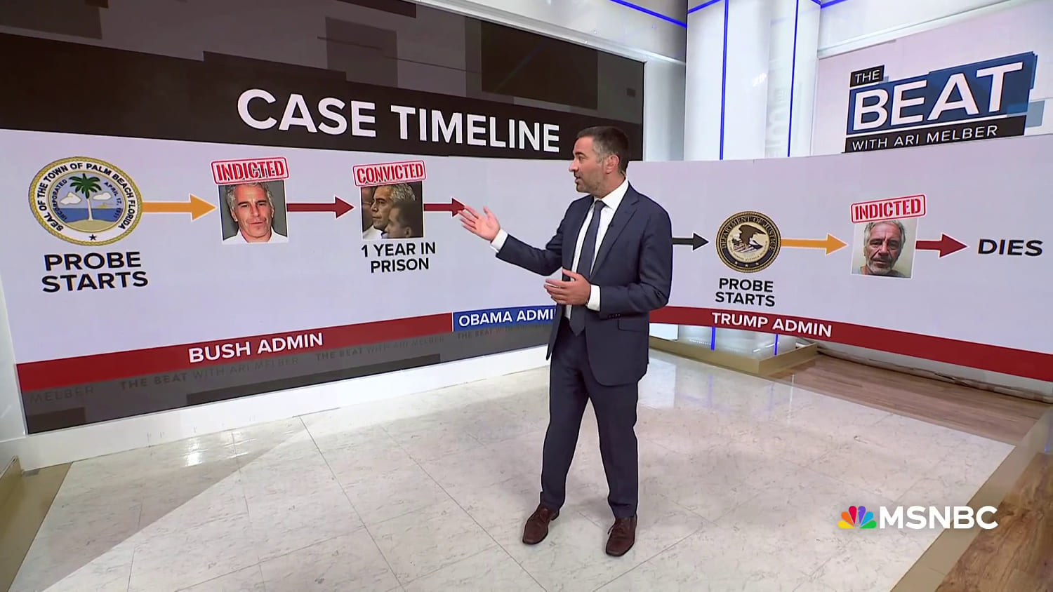 Ari Melber shares new Epstein timeline he says raises ‘fresh questions’ for Trump admin