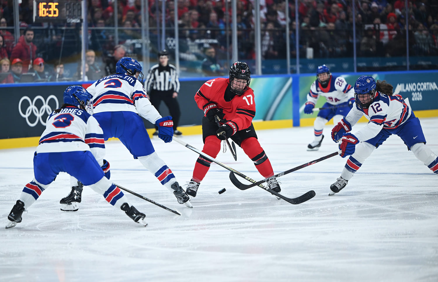 Olympic gold in women's hockey comes down to the U.S. and Canada. Again.