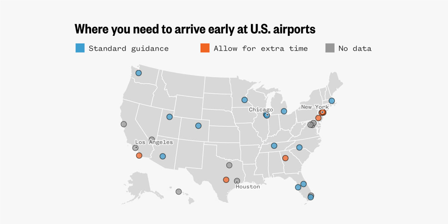 Airports nationwide are recommending travelers allow for extra time