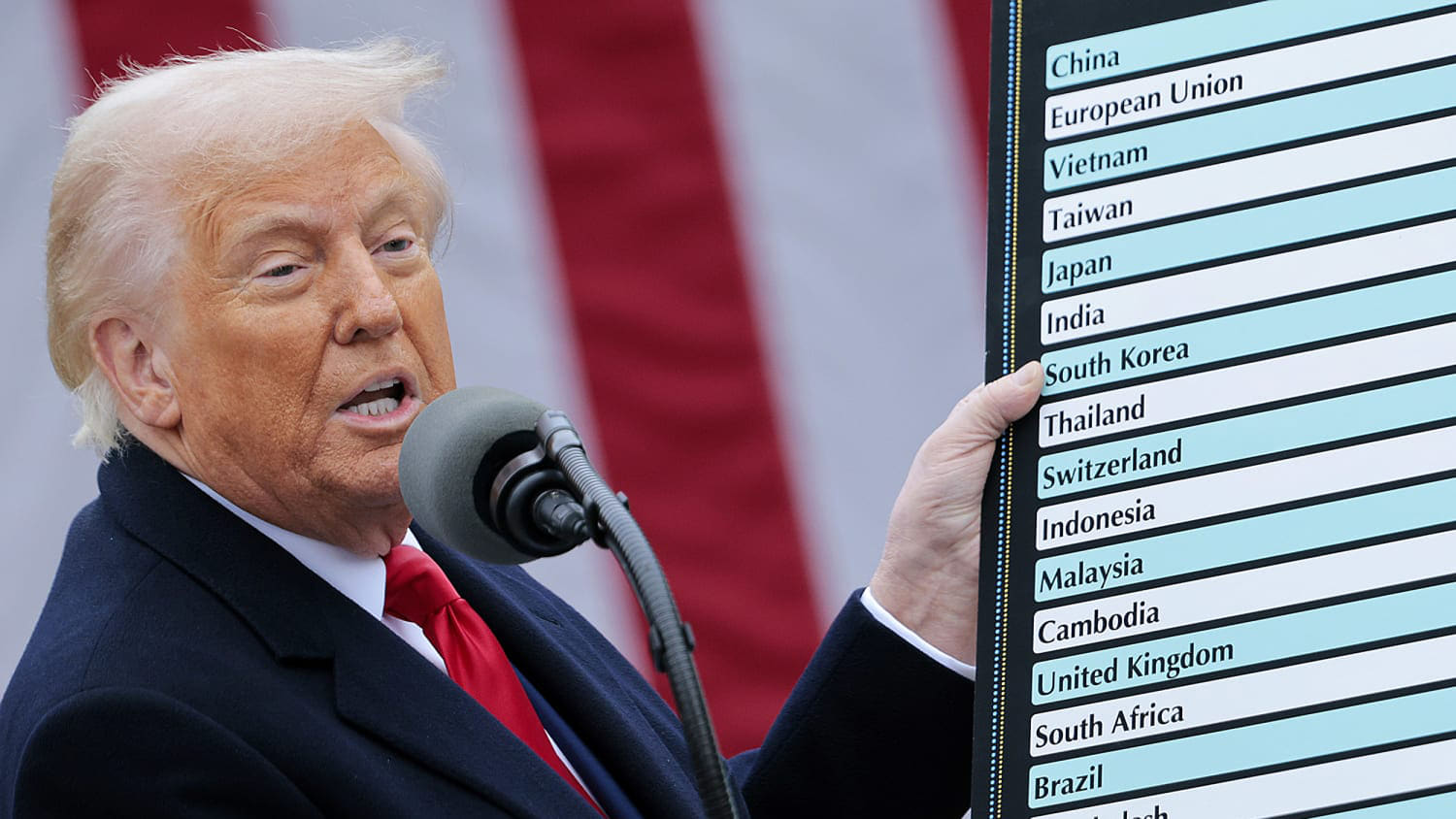 New tariffs on U.S. trade partners and experts divided on OpenAI hack: Morning Rundown