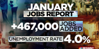 Key takeaways from the January jobs report