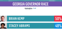 Are Black Men the Key to Stacey Abrams Becoming Georgia's Next Governor?