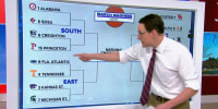 Steve Kornacki: It's been Cinderella's Ball so far