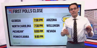Kornacki breaks down when to expect election results