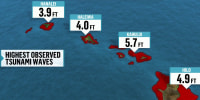 Hawaii under tsunami advisory after massive earthquake off Russia coast
