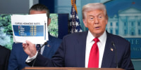 Trump's DC takeover ignites new concerns about executive authority