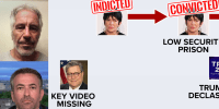 Trump & Epstein exposed: New timeline on DOJ’s secrets, lies & help for traffickers (Melber report)