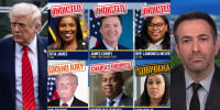 ‘Enemies list’ in action as DOJ bows to Trump demands to target rivals