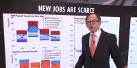 Steve Rattner: The job market is clearly getting rough right now