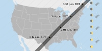 The path of totality for the solar eclipse on April 8, 2024.