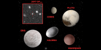 Composite image showing the five dwarf planets and a trans-Neptunian object; Pluto, Ceres, Eris, Haumea, Makemake, and 2017OF201.