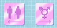 Two bathroom signs, one singling out transgender people.