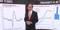 Steve Rattner on jobs market