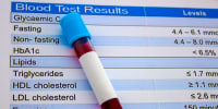 Cholesterol test and blood test tube