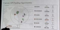 U.S. government map of Africa mislabels every country at global conference, in Rio de Janeiro