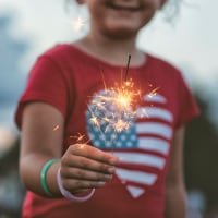4th of July Captions