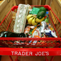Trader Joe's Easter Hours 2025