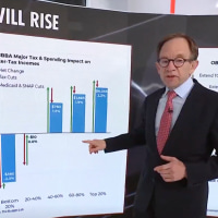 Steve Rattner on "Morning Joe" discusses impact of Trump's spending bill