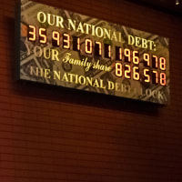 The National Debt Clock in New York City.