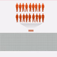 This graphic shows 18 reported U.S. deaths compared with 3,428 reported deaths in Iran.