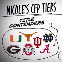 RTF Title Contenders Graphic4.png