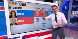 MSNBC Live Stream the latest TV shows