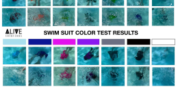 ALIVE Solutions Inc. recommends bright and contrasting colors when buying swimwear.
