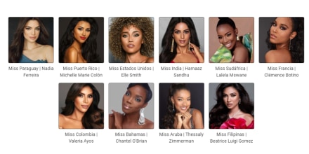 Top 10 finalistas Miss Universo 2021 | 70ª edición