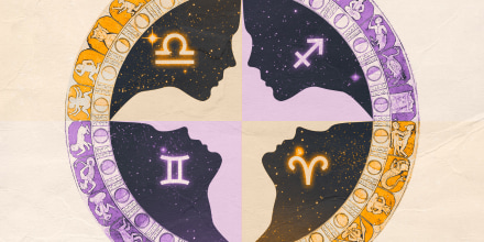 Astrological circle with sister signs