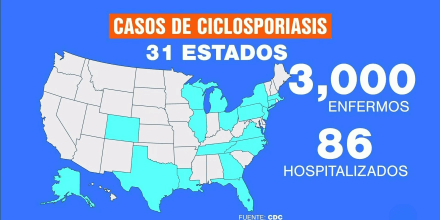 El brote que causa la 'diarrea explosiva' afecta a 31 estados y suma más de 3,000 casos