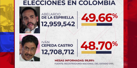 Tras la aparente victoria de Abelardo de la Espriella, Colombia activa medidas de seguidad