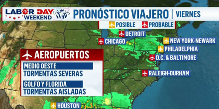 Tormentas y calor: vea el pronóstico del tiempo para el fin de semana de Labor Day