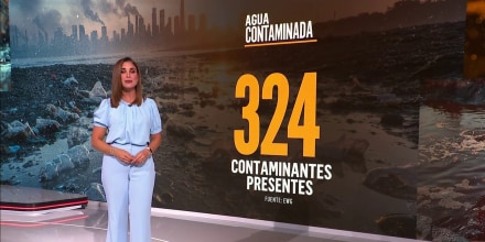 Millones de personas están expuestas a los llamados químicos eternos en el agua