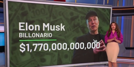 A Elon Musk le tomaría 2,740 años gastar su nueva fortuna a un ritmo de un millón diario