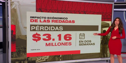 Las redadas de ICE provocan pérdidas millonarias a negocios en Los Ángeles
